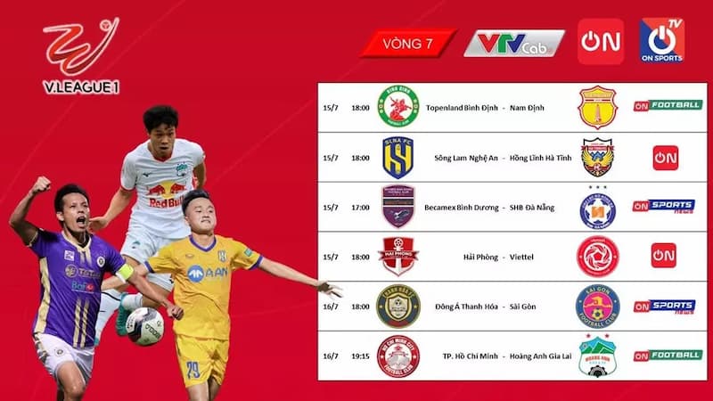 Đầy kịch tính với bảng xếp hạng bóng đá V-League